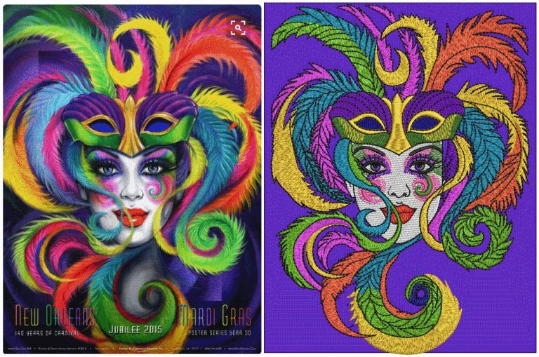 Significance of Embroidery Digitizers in 2024